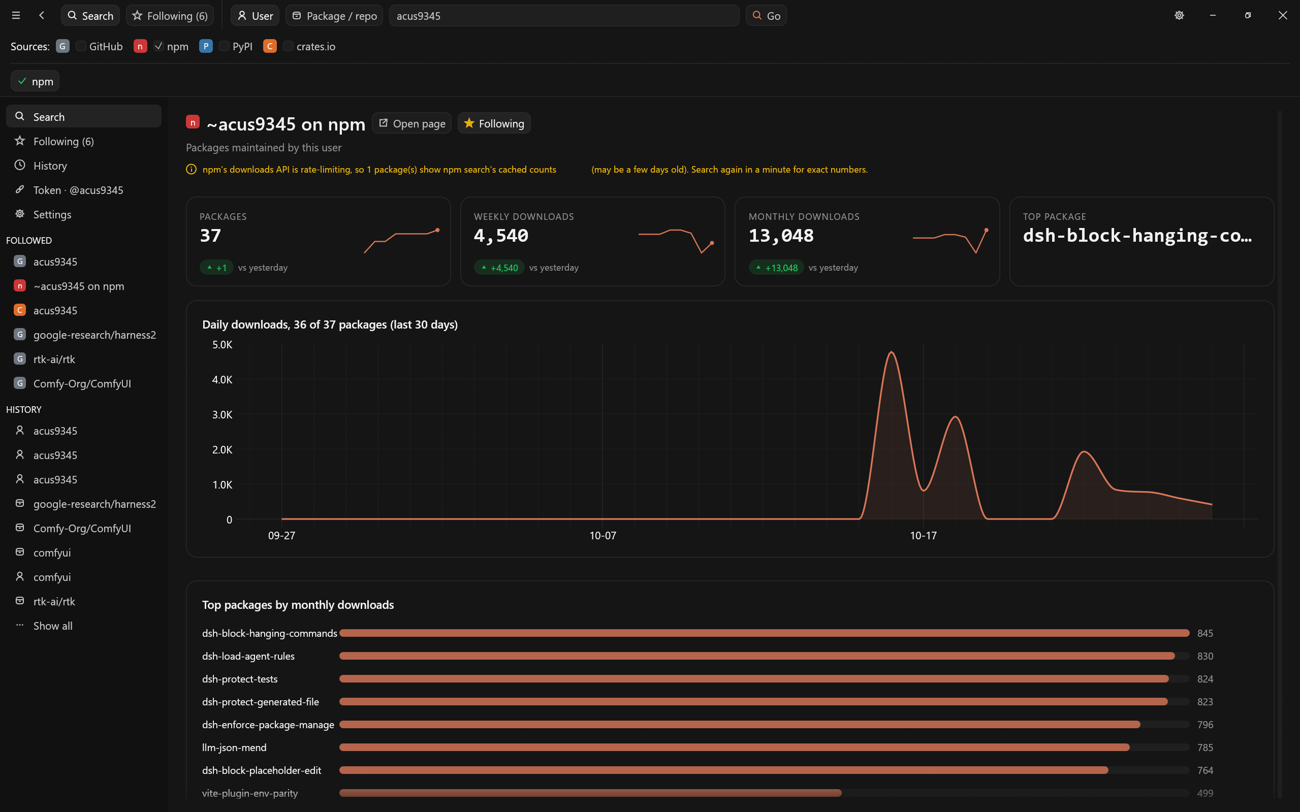 PkgStats showing npm download stats and a 30-day chart for a user